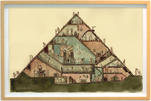 Pyramid House, Scott C.