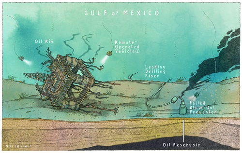 Gulf Oil Spill Underwater Cutaway, John Roman
