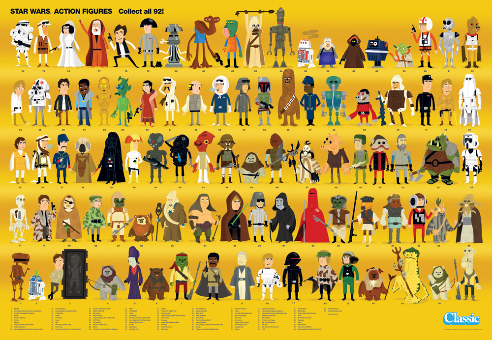 star-wars-action-figure-compendium-poster-nucleus-art-gallery-and