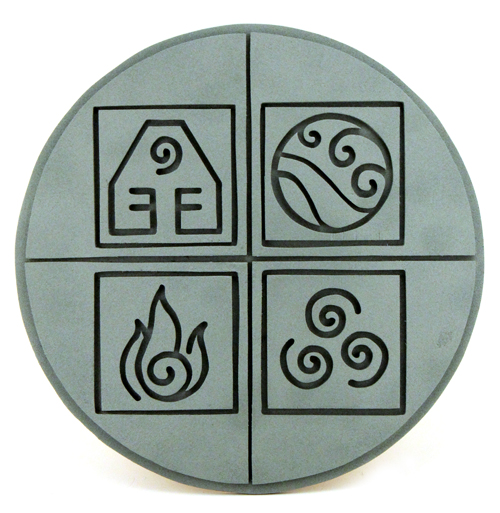 Imprint of Iroh's Elemental Diagram, The Wooden Heroes